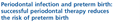 Periodontal Infection and Preterm Birth: 2010 Study